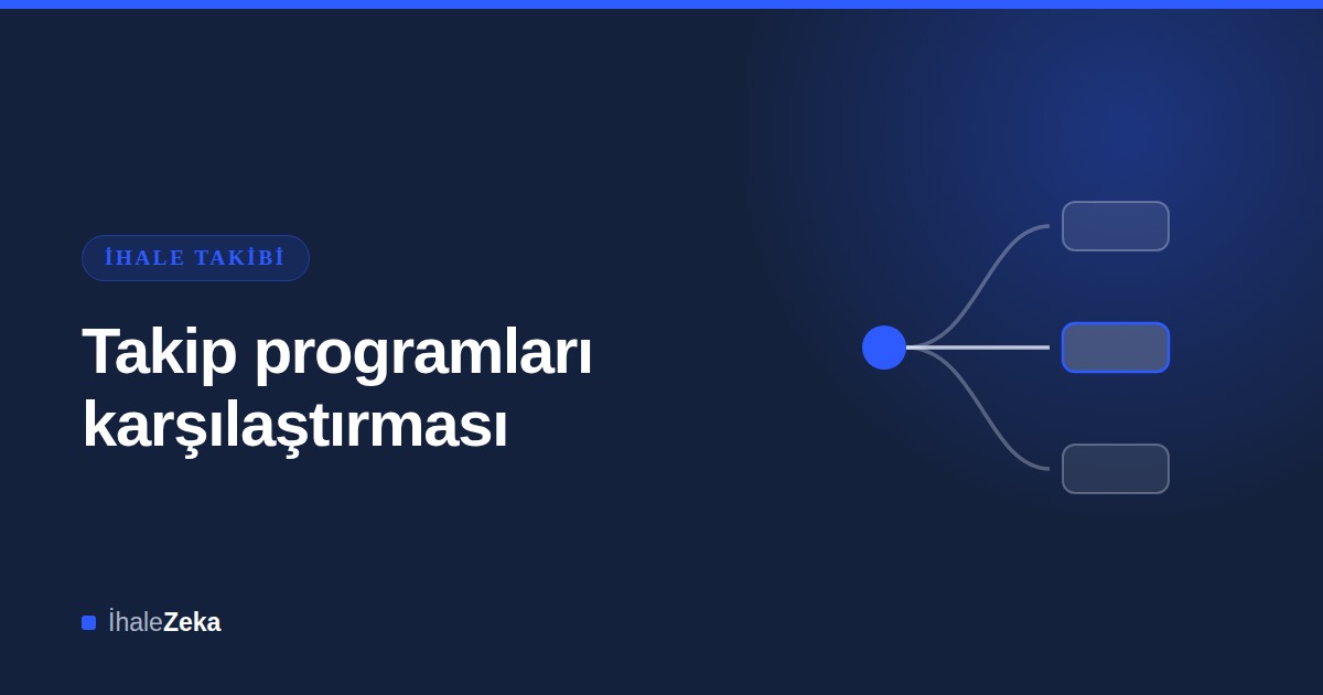 En İyi İhale Takip Programları: 2026 Karşılaştırması